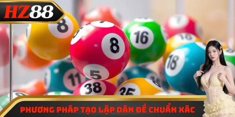 Phương pháp tạo lập dàn đề chuẩn xác